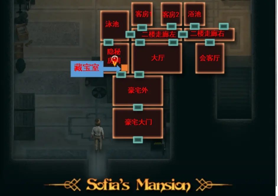 纳迪亚之宝 操作界面 详情图 2